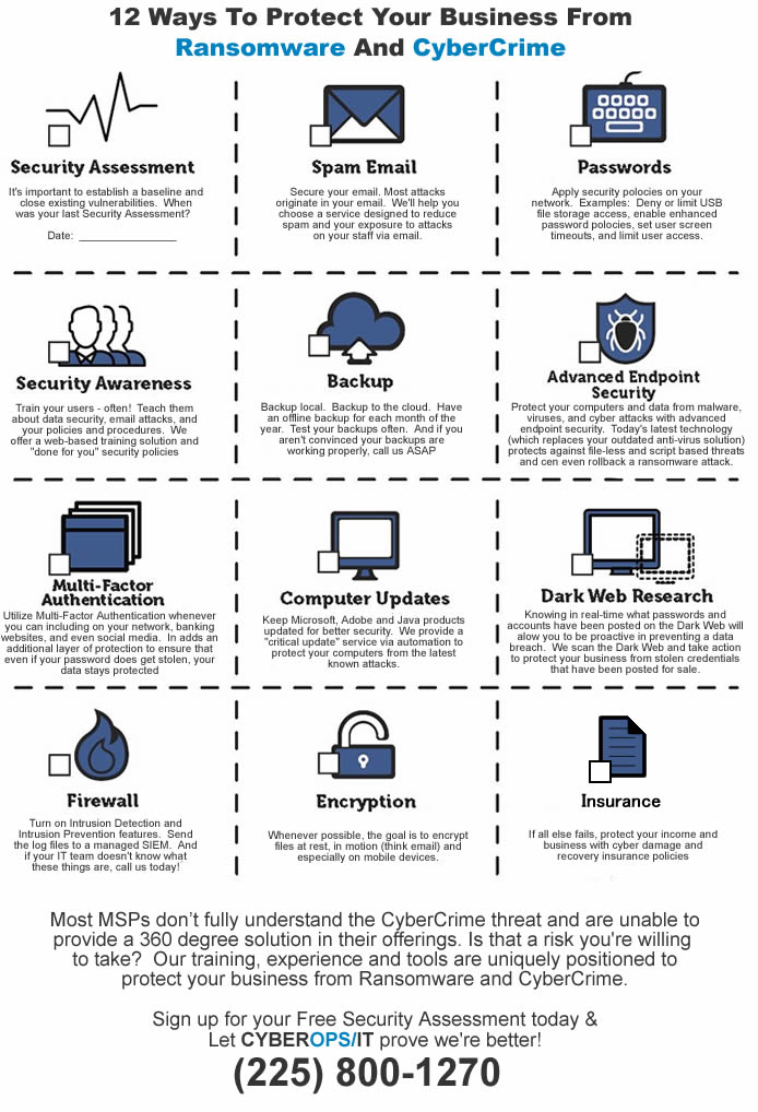 cybersecurityprotectyourbusiness